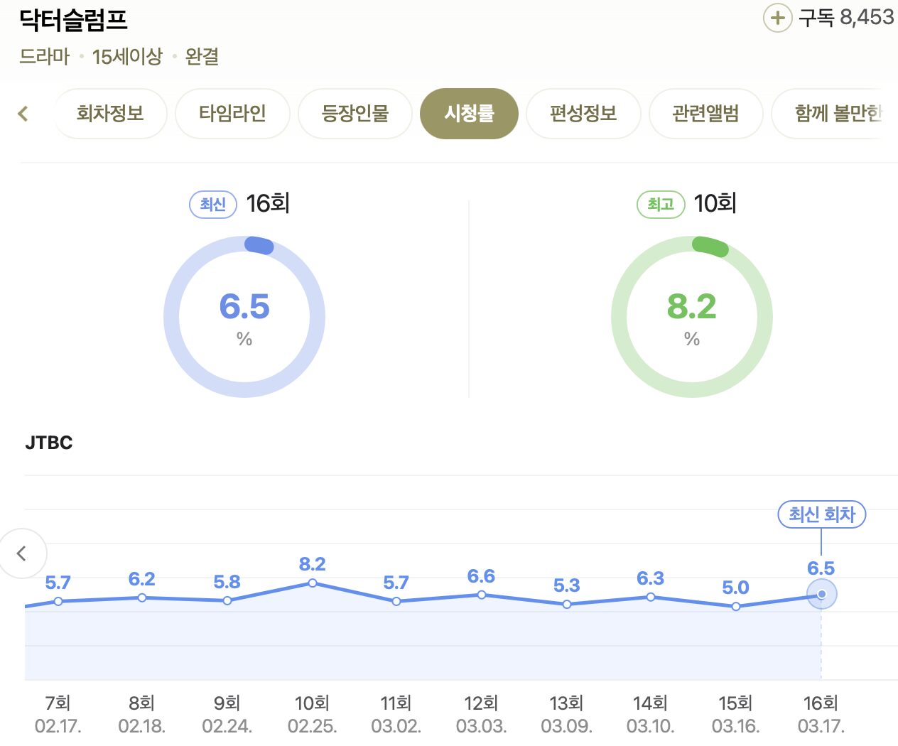 Screenshot 2024-03-19 at 2.31.13 PM